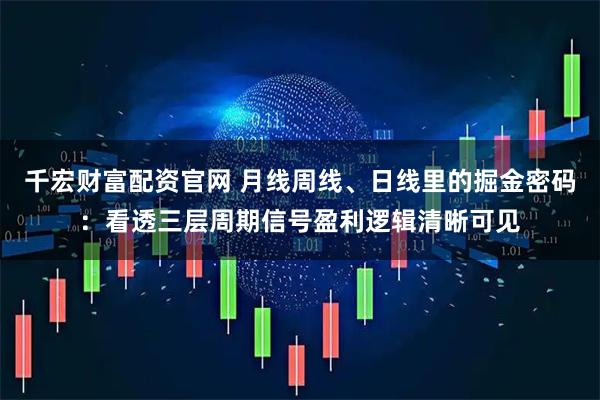 千宏财富配资官网 月线周线、日线里的掘金密码：看透三层周期信号盈利逻辑清晰可见