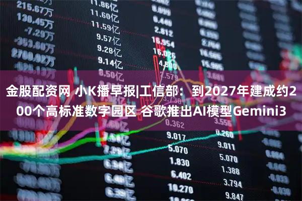 金股配资网 小K播早报|工信部：到2027年建成约200个高标准数字园区 谷歌推出AI模型Gemini3