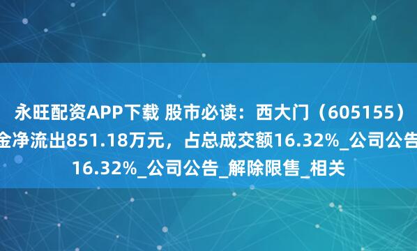 永旺配资APP下载 股市必读：西大门（605155）7月29日主力资金净流出851.18万元，占总成交额16.32%_公司公告_解除限售_相关